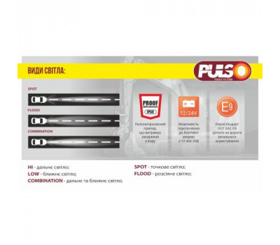 Фара рабочего света + DRL LP - 60S1 SPOT+FLOOD 4Led*15W (7 INCH)10-30V/60W/6000K
