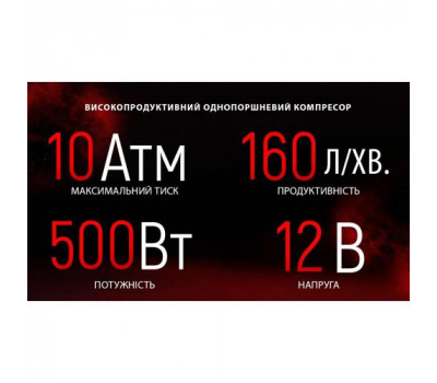 Компресор автомобільний 
