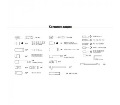 Alloid. Универсальный набор инструмента 1/4"&1/2", 108 предм. (12 гран.) (НГ-4108П-12) (НГ-4108П-12)
